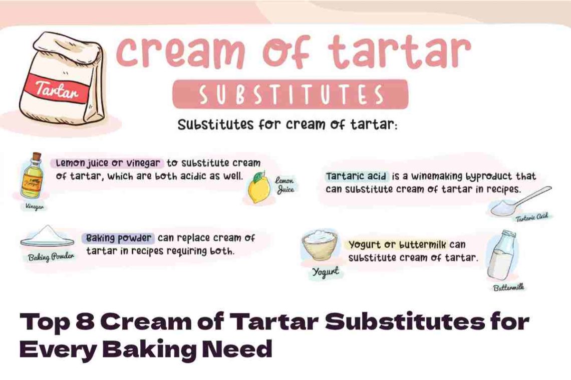 Cream of Tartar Substitute