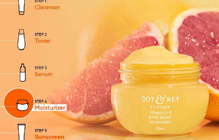 Dot And Key Moisturizer Review Product Description